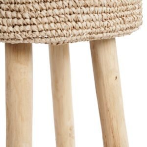 Baro Kede Raffia 3